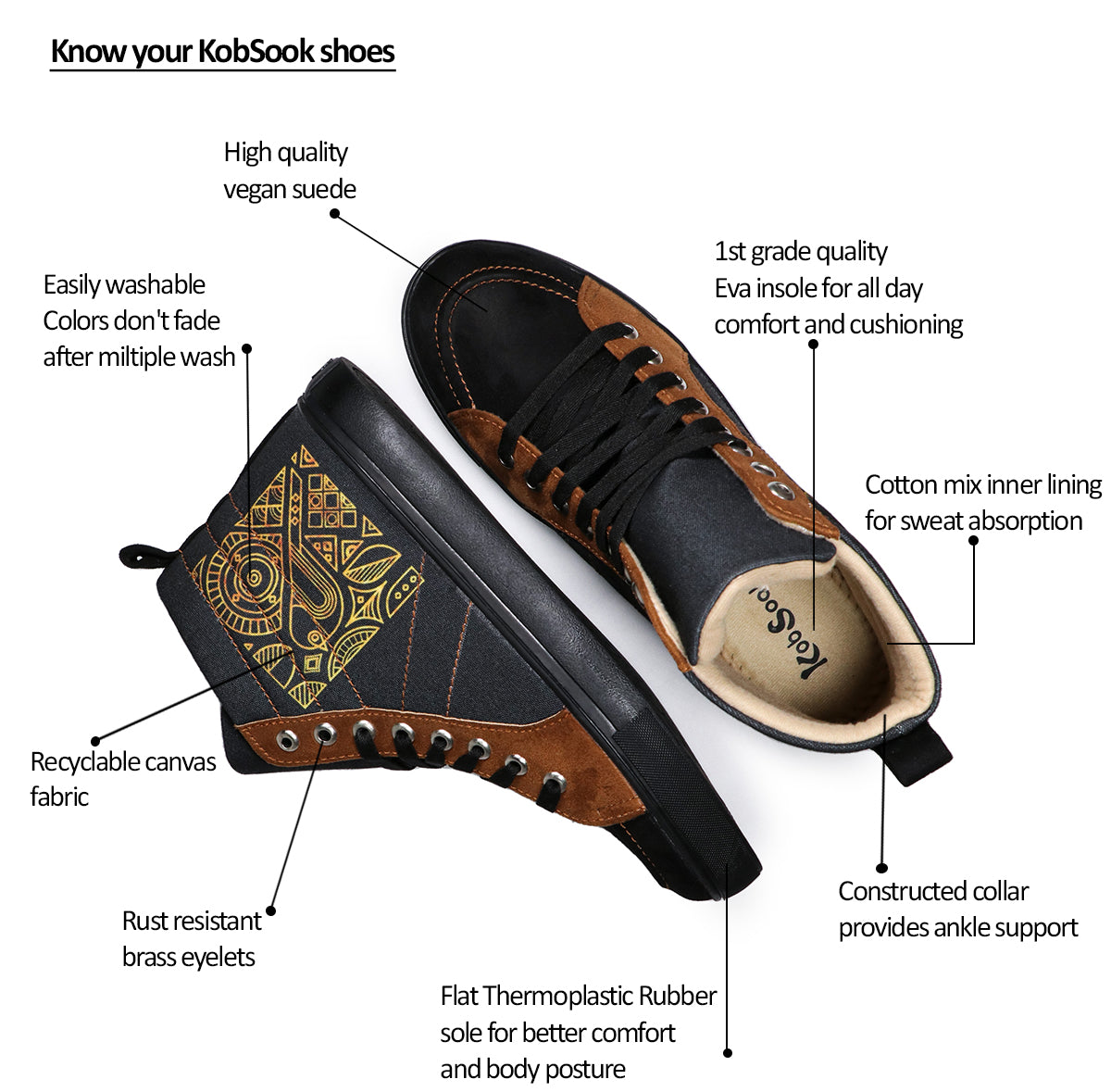 Bird Art - Men's High-Top Suede Canvas Sneaker