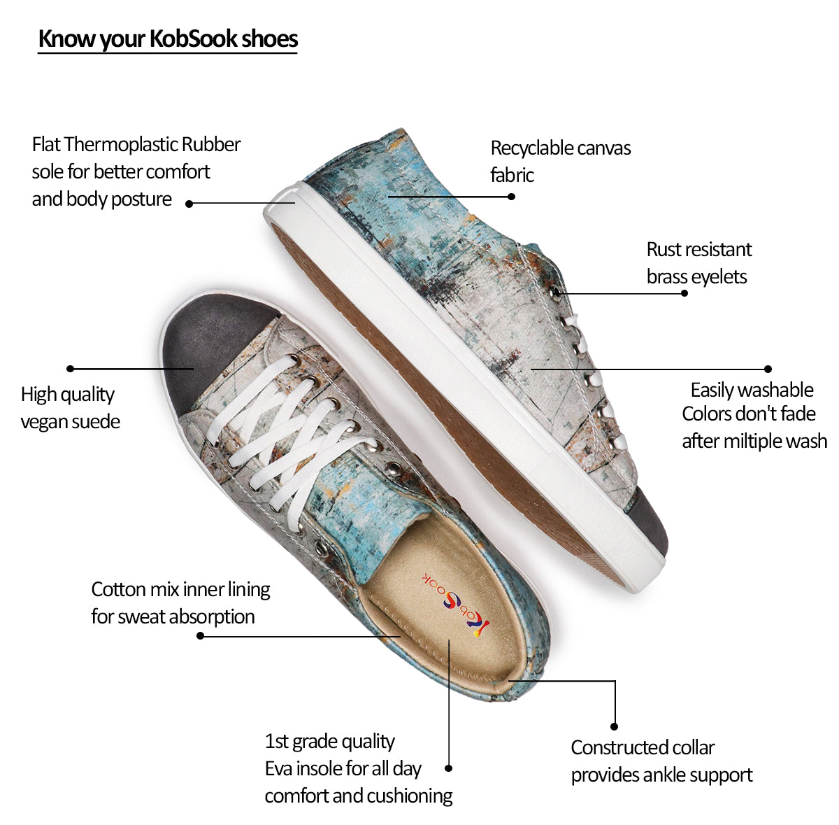 Wanderlust - Men's Low-Top Canvas Sneaker